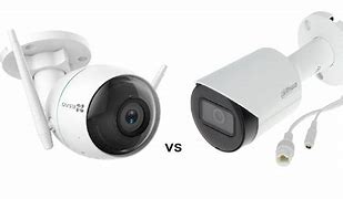 Apa Kelebihan Ip Camera